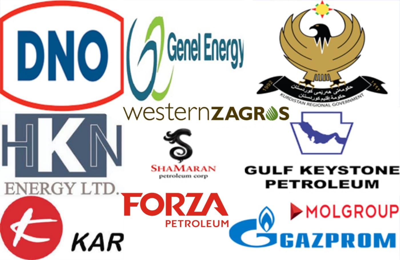 KRG IOC oil and gas