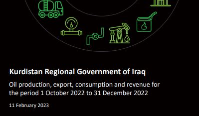 کۆمپانیای دیلۆیت ڕاپۆرتی وردبینیکراوی چارەکی چوارەمی ساڵی ٢٠٢٢ی بڵاوکردەوە: